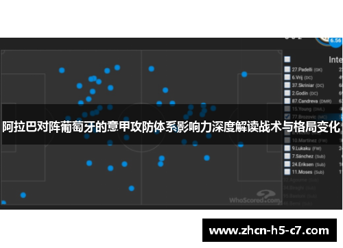阿拉巴对阵葡萄牙的意甲攻防体系影响力深度解读战术与格局变化